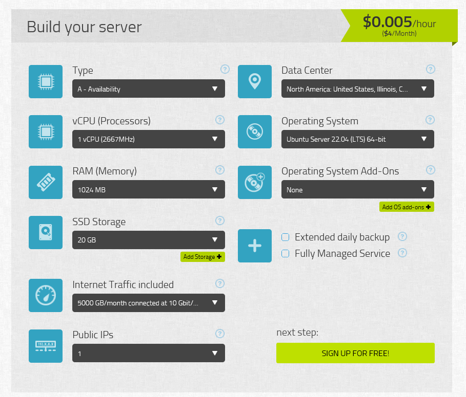 Kamatera review 2023 50 discount promo coupon codes